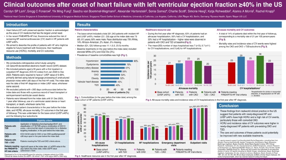 Lam_Clinical Outcomes thumbnail