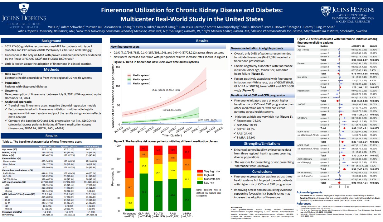 Poster_Lin_Utilization