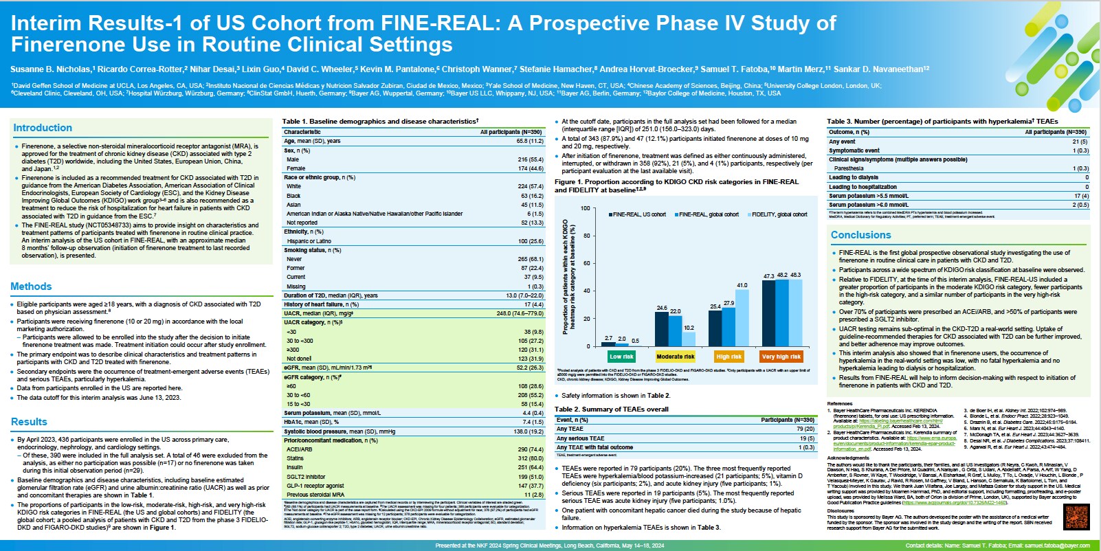 NKF2024_Correa-Rotter_Interim Results