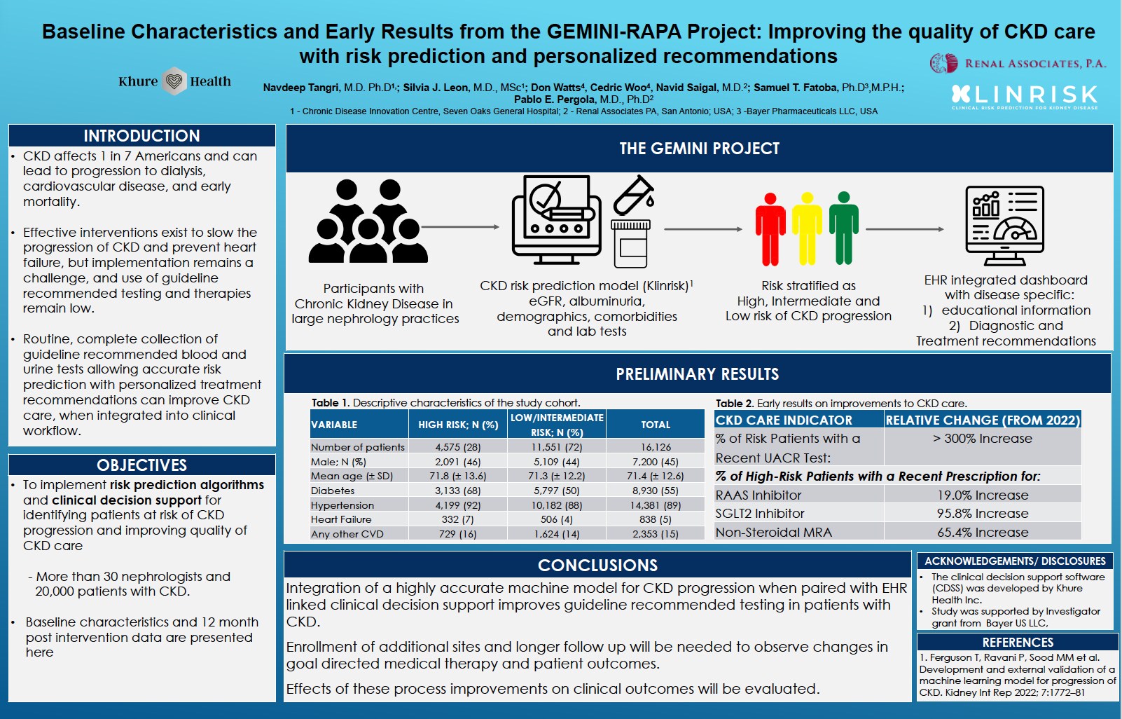 Generalizability of the FINEARTS-HF