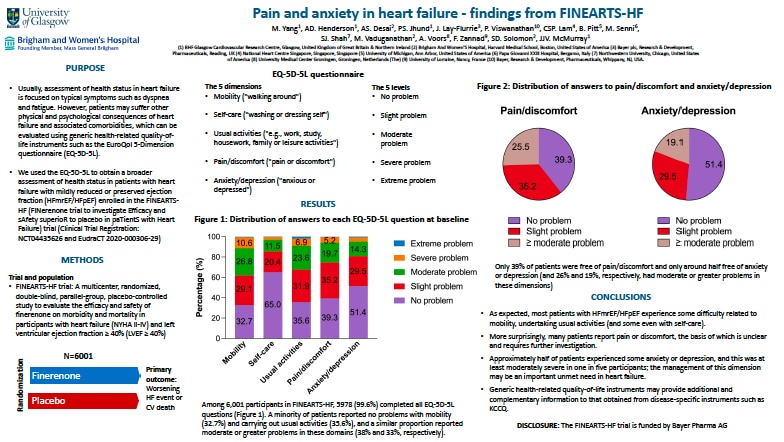 Yang EQ-5D at baseline FINEARTS-HF
