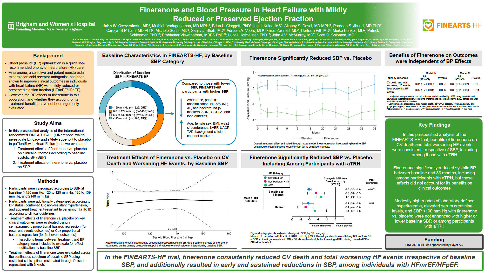 Vaduganathan Design and Baseline