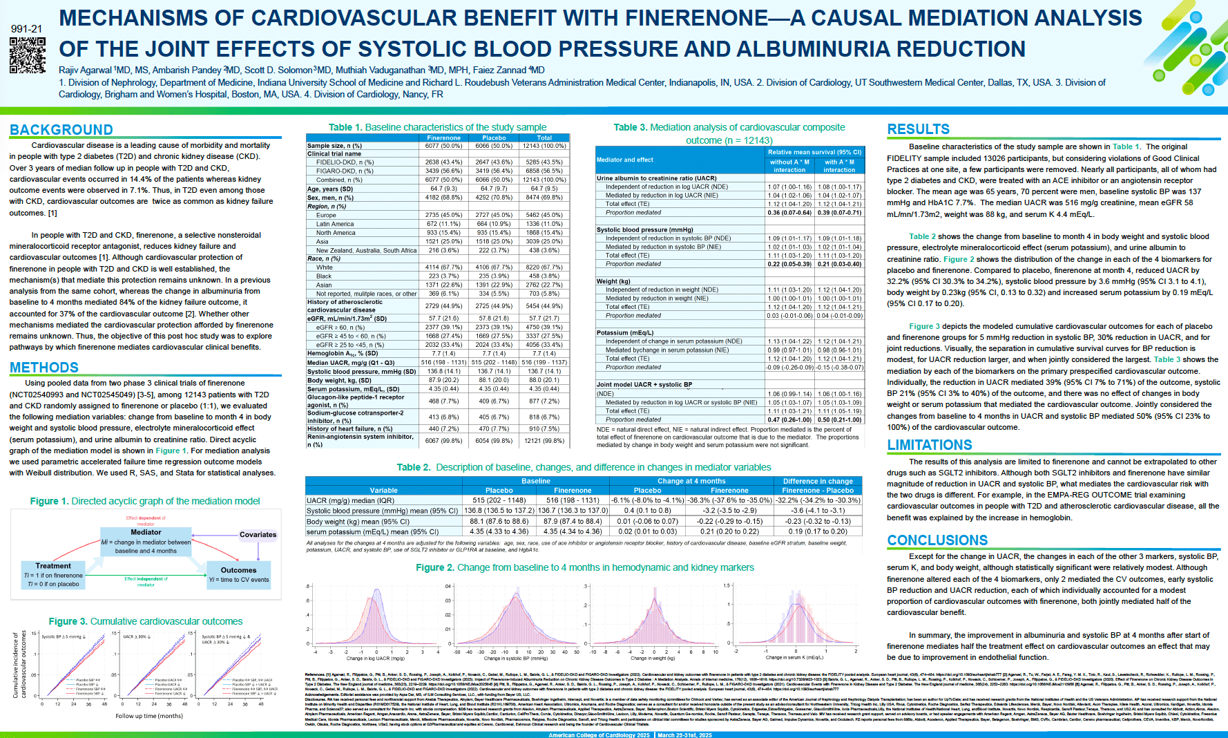 Agarwal mechanisms of cardiovascular benefit