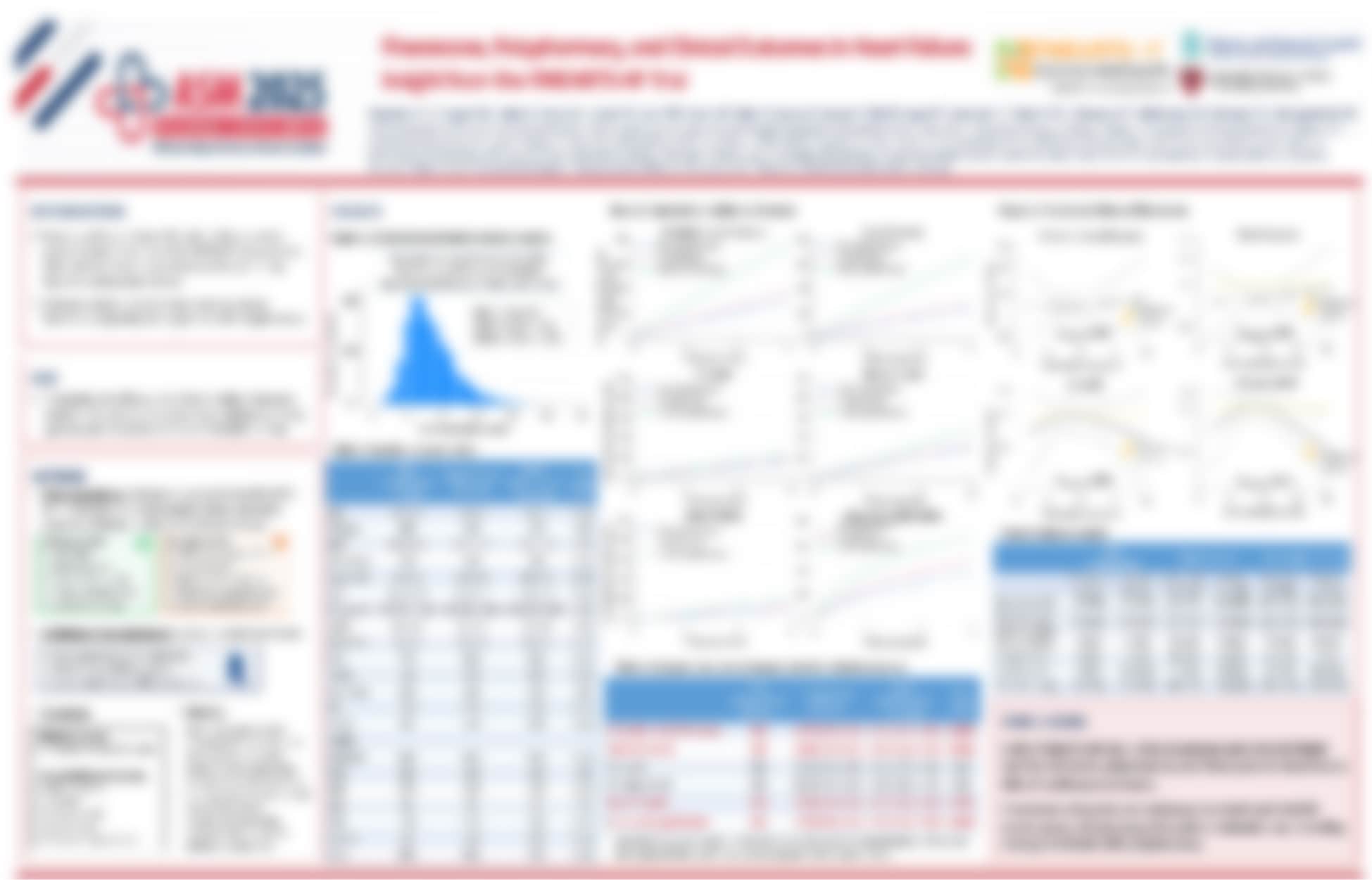 HFSA2025 Hamatani Poster thumbnail
