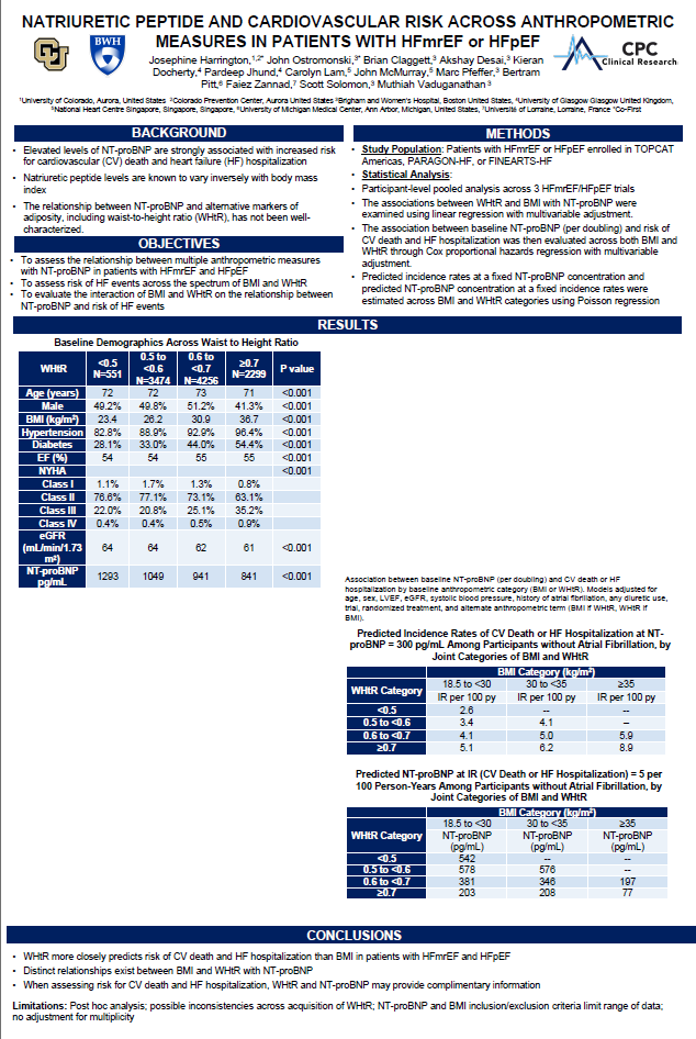 Vaduganathan CKM Overlap Across Trials