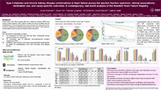 Ferrannini_T2D and CKD