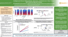 Ostrominski_Undiagnosed CKD