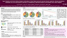 Ferrannini_T2D and CKD